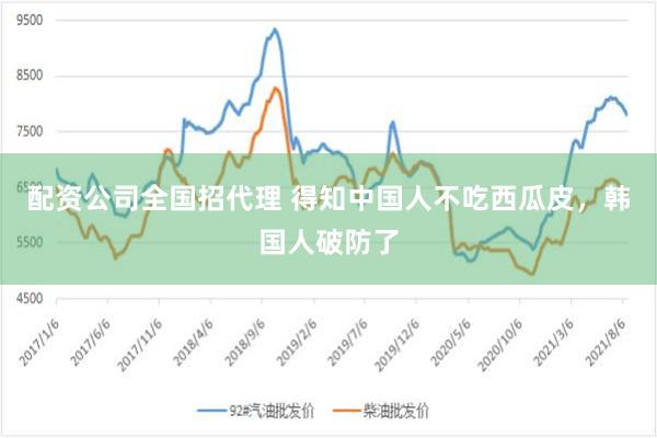 配资公司全国招代理 得知中国人不吃西瓜皮，韩国人破防了