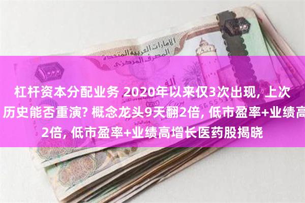 杠杆资本分配业务 2020年以来仅3次出现, 上次A股暴涨超20%, 历史能否重演? 概念龙头9天翻2倍, 低市盈率+业绩高增长医药股揭晓