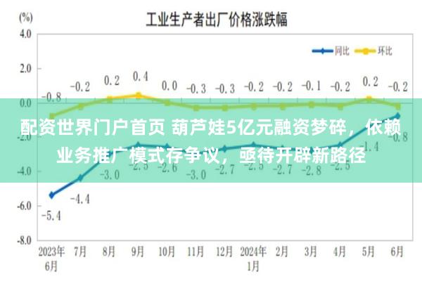 配资世界门户首页 葫芦娃5亿元融资梦碎，依赖业务推广模式存争议，亟待开辟新路径