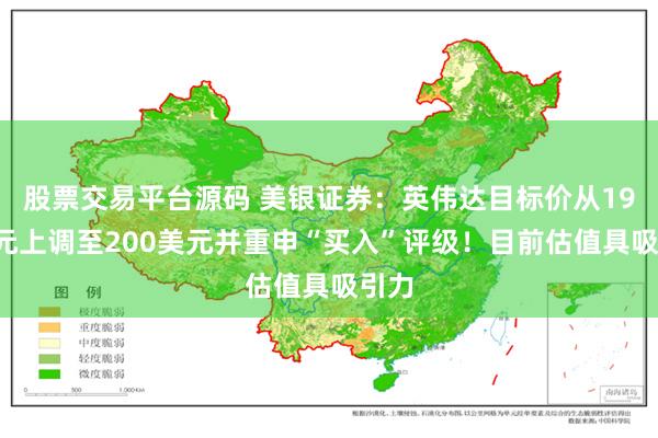 股票交易平台源码 美银证券：英伟达目标价从190美元上调至200美元并重申“买入”评级！目前估值具吸引力