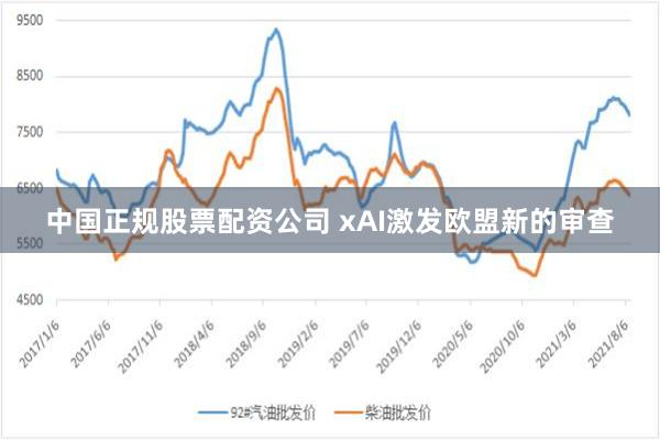 中国正规股票配资公司 xAI激发欧盟新的审查